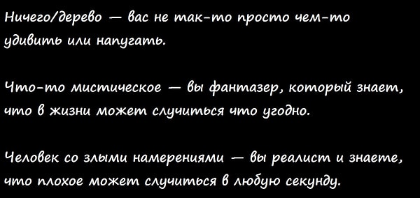 Узнать, что означает ваш ответ: