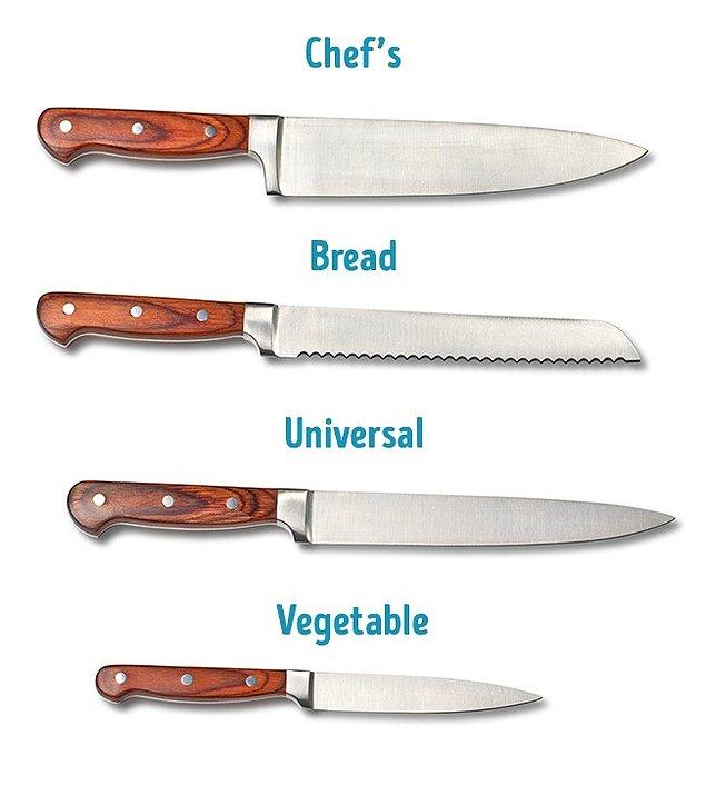 12. Farklı amaçlar için uygun bıçaklar alın.