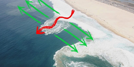 Отбойное течение: природное явление, уносящее тысячи жизней отдыхающих