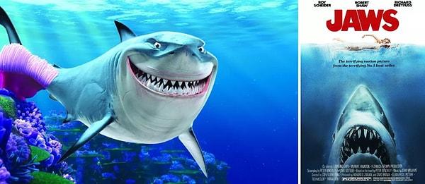 22. Son olarak, Kayıp Balık Nemo'daki büyük beyaz köpek balığı Bruce, adını Jaws'da kullanılan mekanik köpek balığından almış.