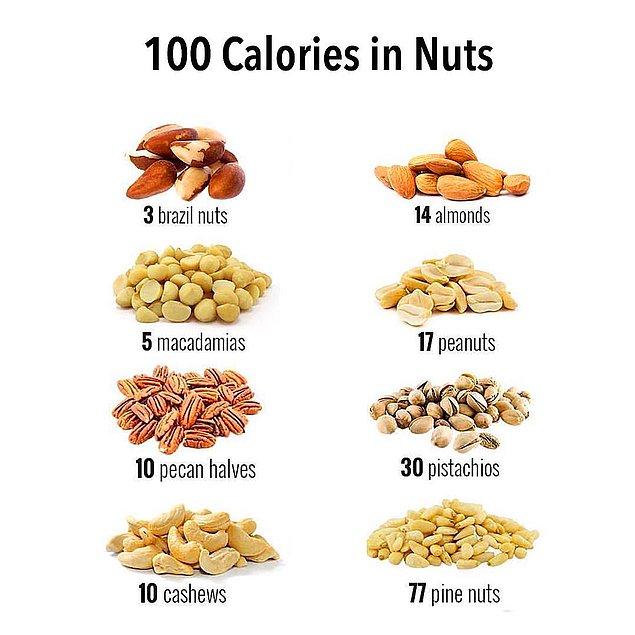 7. 100 kalori almak için hangi yemişten ne kadar almalıyız.