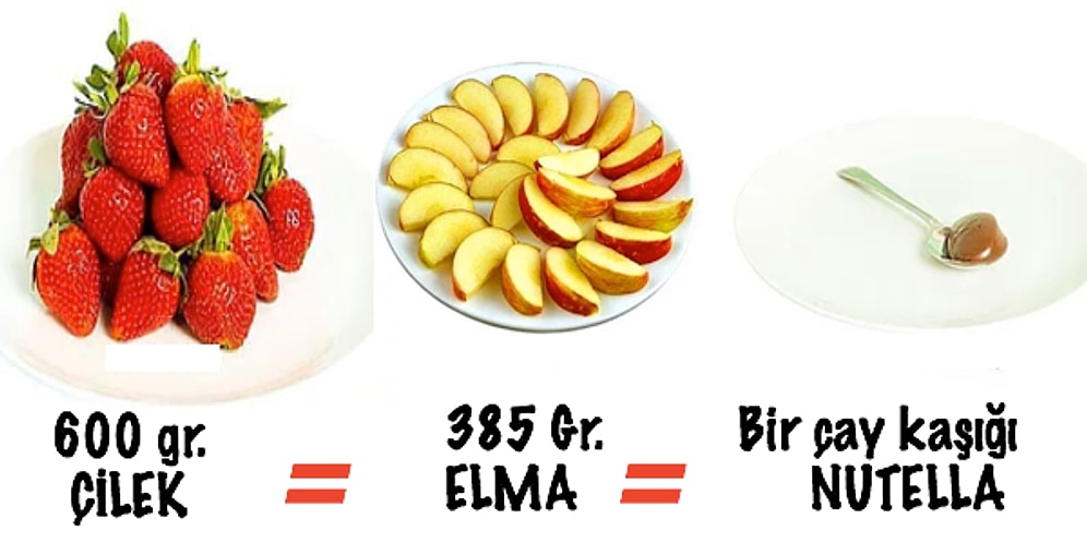 Göründükleri Kadar Masum Değiller: Besinlerdeki Kalori Hakkında Çok Şaşırtıcı 19 Bilgi