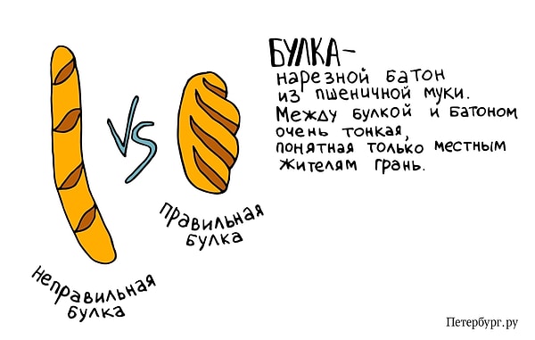8. Батон - это "булка"