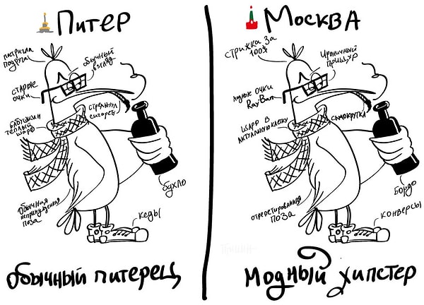 14. Стиль человека в Питере отличается минимализмом, минимумом ярких цветов и полным отсутствием вычурности