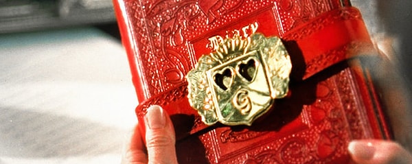 19. Что является ключом от дневника, подаренного Мии ее папой?