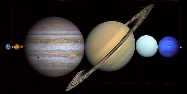 11. Güneş Sistemi'ndeki tüm gezegenler Ay ve Dünya arasına sığabilir.