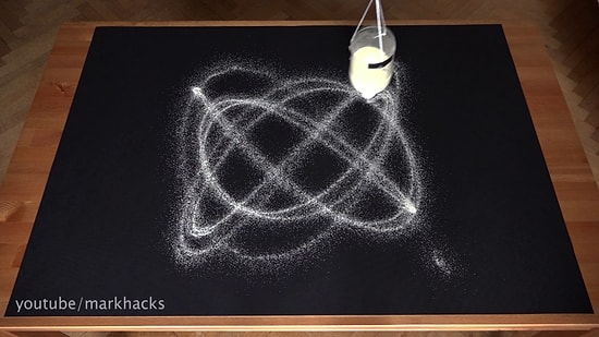 İzlemesi Aşırı Keyifli Şeylerde Bugün: Kum Sarkacıyla Gelen Muhteşem Sanat