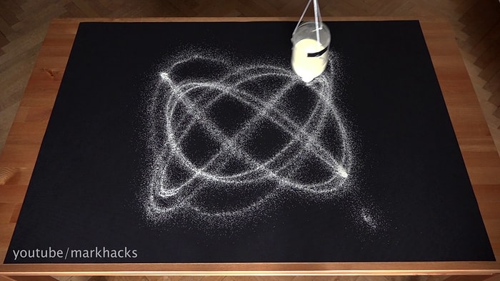 İzlemesi Aşırı Keyifli Şeylerde Bugün: Kum Sarkacıyla Gelen Muhteşem Sanat