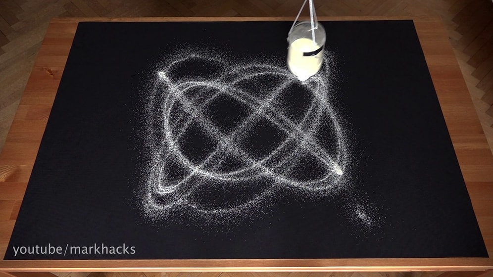 İzlemesi Aşırı Keyifli Şeylerde Bugün: Kum Sarkacıyla Gelen Muhteşem Sanat