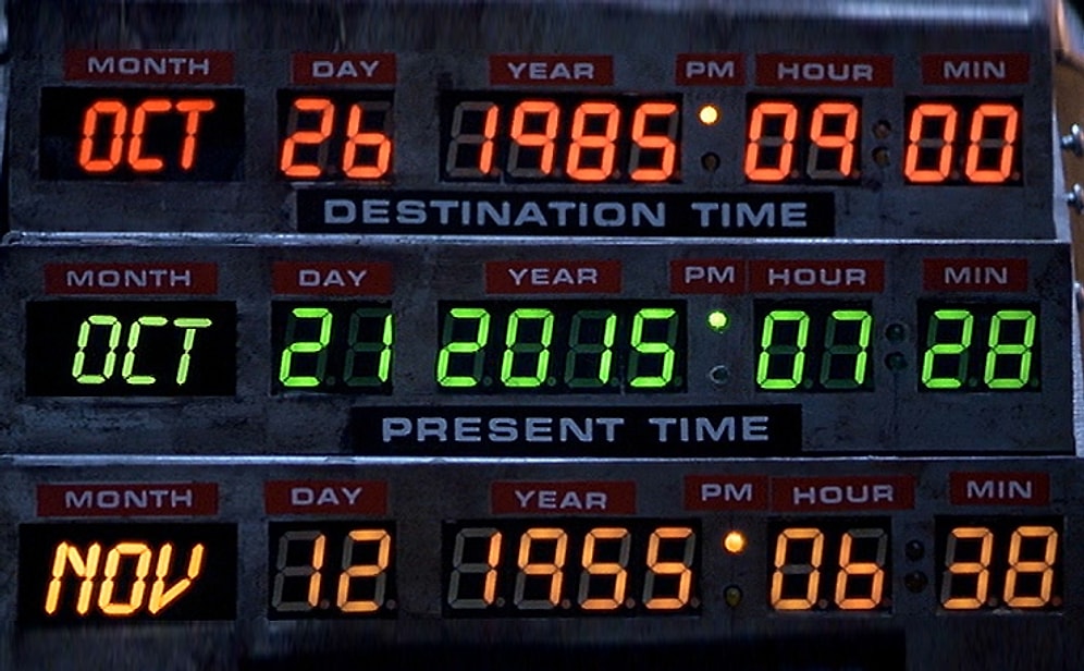 40 Cümleden Analiz: Sen Aslında Ne Zaman Doğmalıydın?