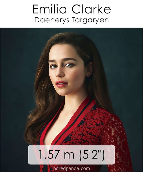 3. Эмилия Кларк