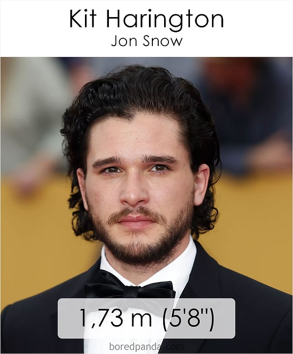 15. Кит Хэрингтон