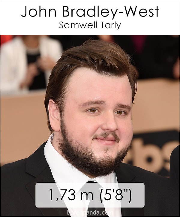 17. Джон Брэдли-Уэст