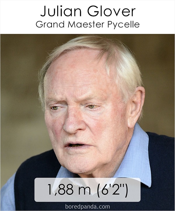 41. Джулиан Гловер