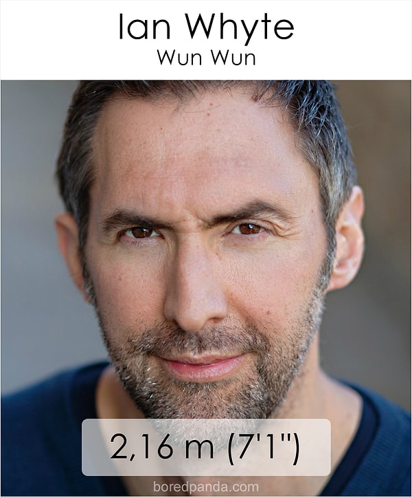 50. Иэн Уайт (Вун-Вун)