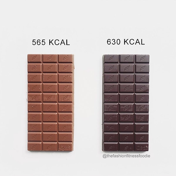 5. А в темном шоколаде, который также считается более полезным, на самом деле больше калорий, чем в молочном.