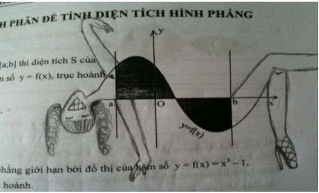 2. Matematik olaylara farklı bakış açısı sağlar.