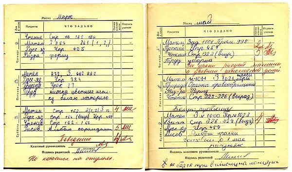 5. Кто не покрывался холодным потом, слыша фразу: "Давай дневник!" как от учителей, так и от родителей...