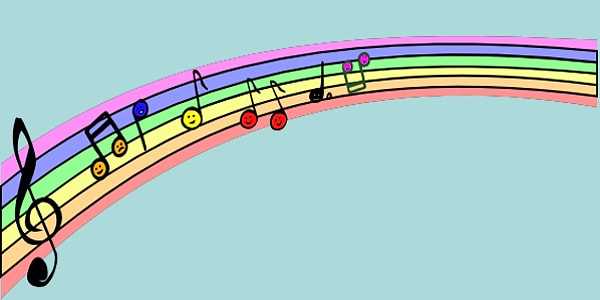 3. Müzik seslerini yazmak için kullandığımız notalar kaç tanedir?