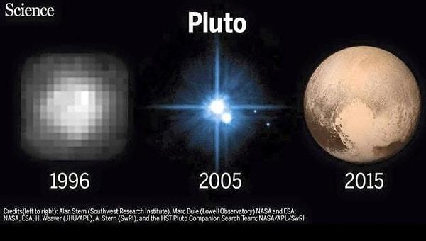 8. Plüton, keşfedildiği günden beri Güneş etrafındaki ilk turunu 23 Mart 2178 tarihinde tamamlayacak.