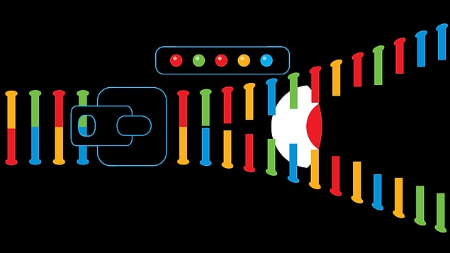 1. CRISPR gen düzenleme tekniği kullanılarak; insan embriyolarındaki genleri değiştirmenin, şaşırtıcı şekilde kolay olduğu fark edilmiş!