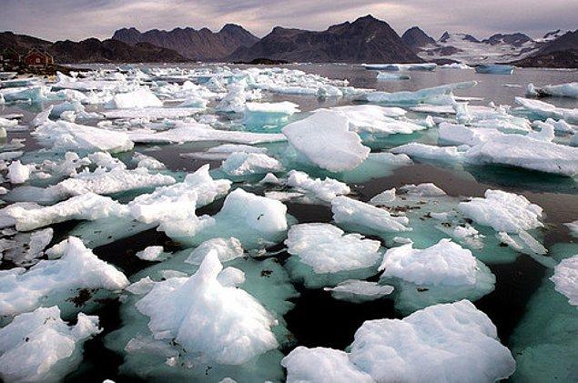 3. Kuzey Kutbu eriyen buzullar sebebiyle eskisi kadar aydınlık ve beyaz değil.