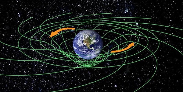 9. Кто разработал теорию относительности?