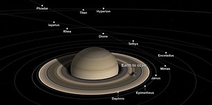 Ölüm Dalışı Yaklaşıyor! Cassini Uzay Aracının Satürn'den Yolladığı En Muhteşem 18 Fotoğraf