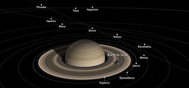 Ölüm Dalışı Yaklaşıyor! Cassini Uzay Aracının Satürn'den Yolladığı En Muhteşem 18 Fotoğraf