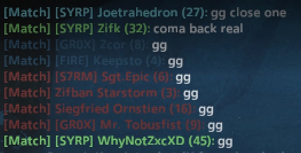 1. GG: "good game" или "хорошо сыграно"