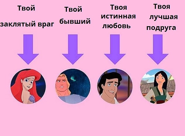 Вот как выглядела бы твоя жизнь, если бы ты была персонажем Дисней!