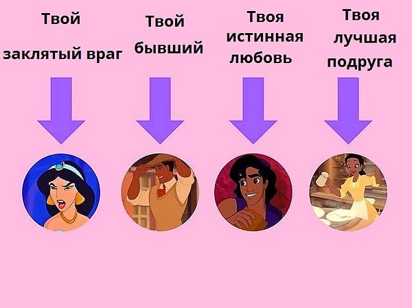 Вот как выглядела бы твоя жизнь, если бы ты была персонажем Дисней!