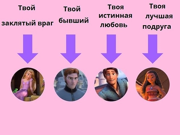 Вот как выглядела бы твоя жизнь, если бы ты была персонажем Дисней!