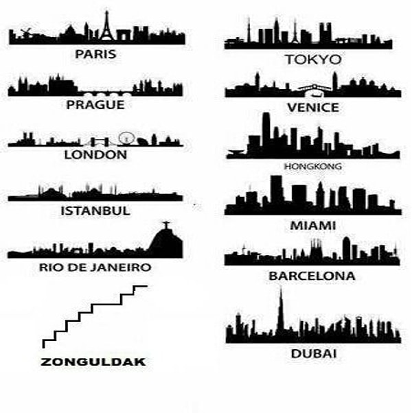 7. Zonguldak