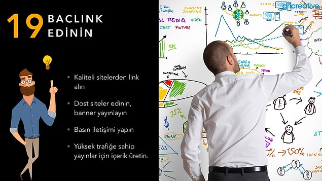 Backlink Edinin
