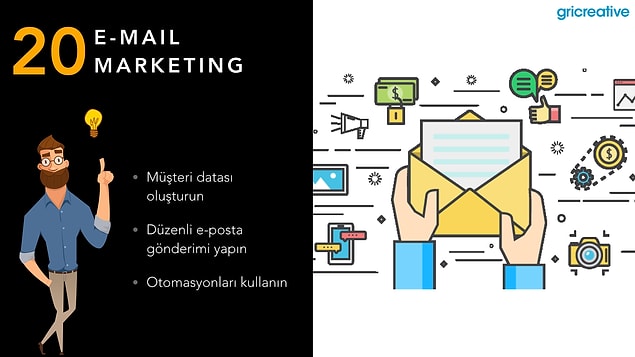 E-Mail Marketing