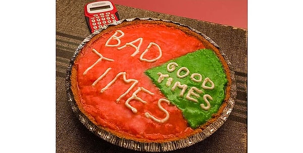 4. "Плохие времена, хорошие времена"