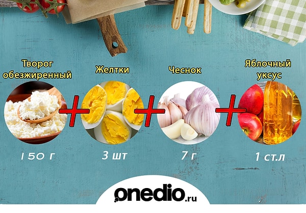 3. Творожный соус