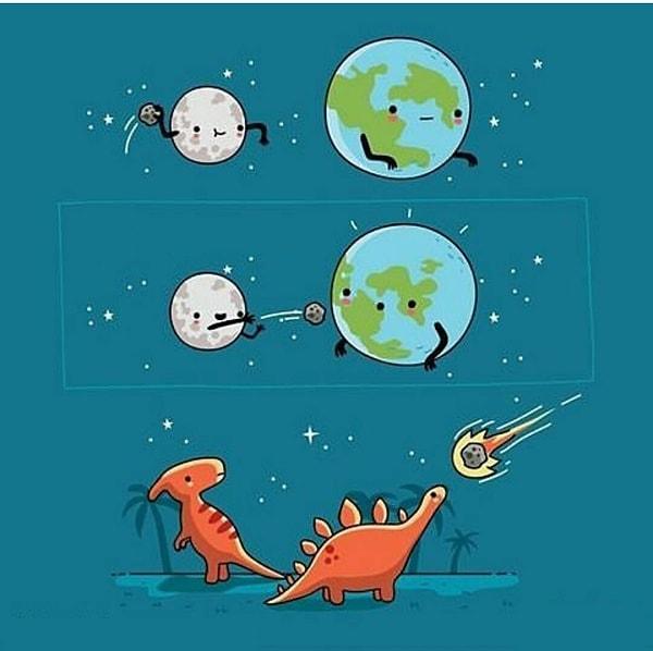 3. Dinozorların sonu tabii ki böyle olmuştur.