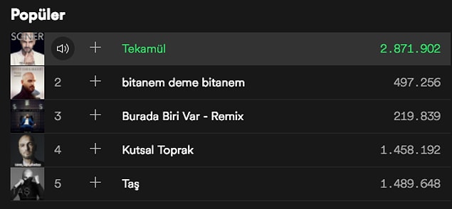 Maalesef bilemedin!