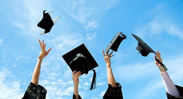 Üniversite mezunlarının gelir artışı Türkiye ortalamasının altında