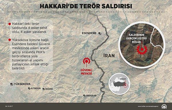 Ve bugün Yüksekova ilçesine bağlı Esendere beldesinde PKK'lı teröristlerce yola tuzaklanan el yapımı patlayıcının askeri aracın geçişi esnasında infilak etmesi sonucu 4 asker şehit oldu.
