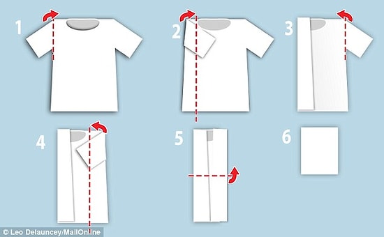Bu 6 Muhteşem Katlama Sanatıyla Kıyafetleriniz Artık Çok Daha Az Yer Kaplayacak!