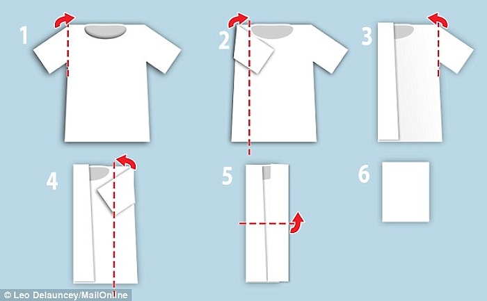 Bu 6 Muhteşem Katlama Sanatıyla Kıyafetleriniz Artık Çok Daha Az Yer Kaplayacak!