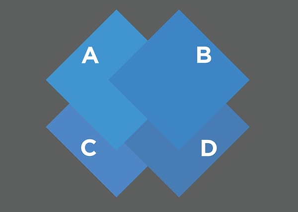 1. Ну, начнем! Какой квадрат лежит наверху?