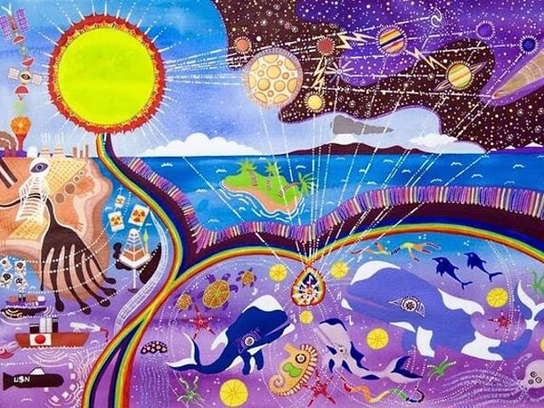 Предвидение