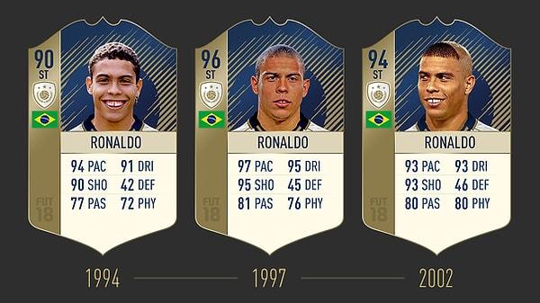 3. Ronaldo