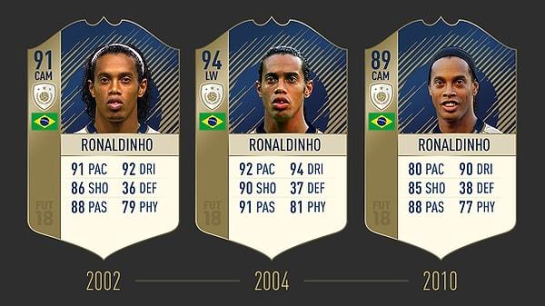 5. Ronaldinho
