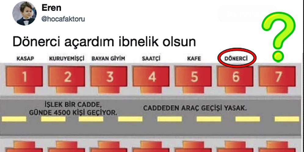Sosyal Medyanın İçindeki Esnafı Ortaya Çıkaran Soru: Caddedeki Boş Dükkana Ne Açardınız?