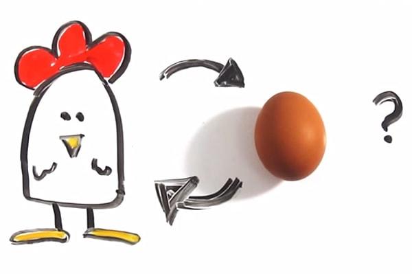 1. Çok klasik bir soruyla başlayalım. Tavuk mu yumurtadan çıkar yoksa yumurta mı tavuktan?